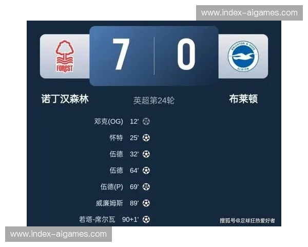 诺丁汉森林财务违规案新进展，英超联盟听证会延期